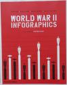 Billede af bogen World War II: Infographics